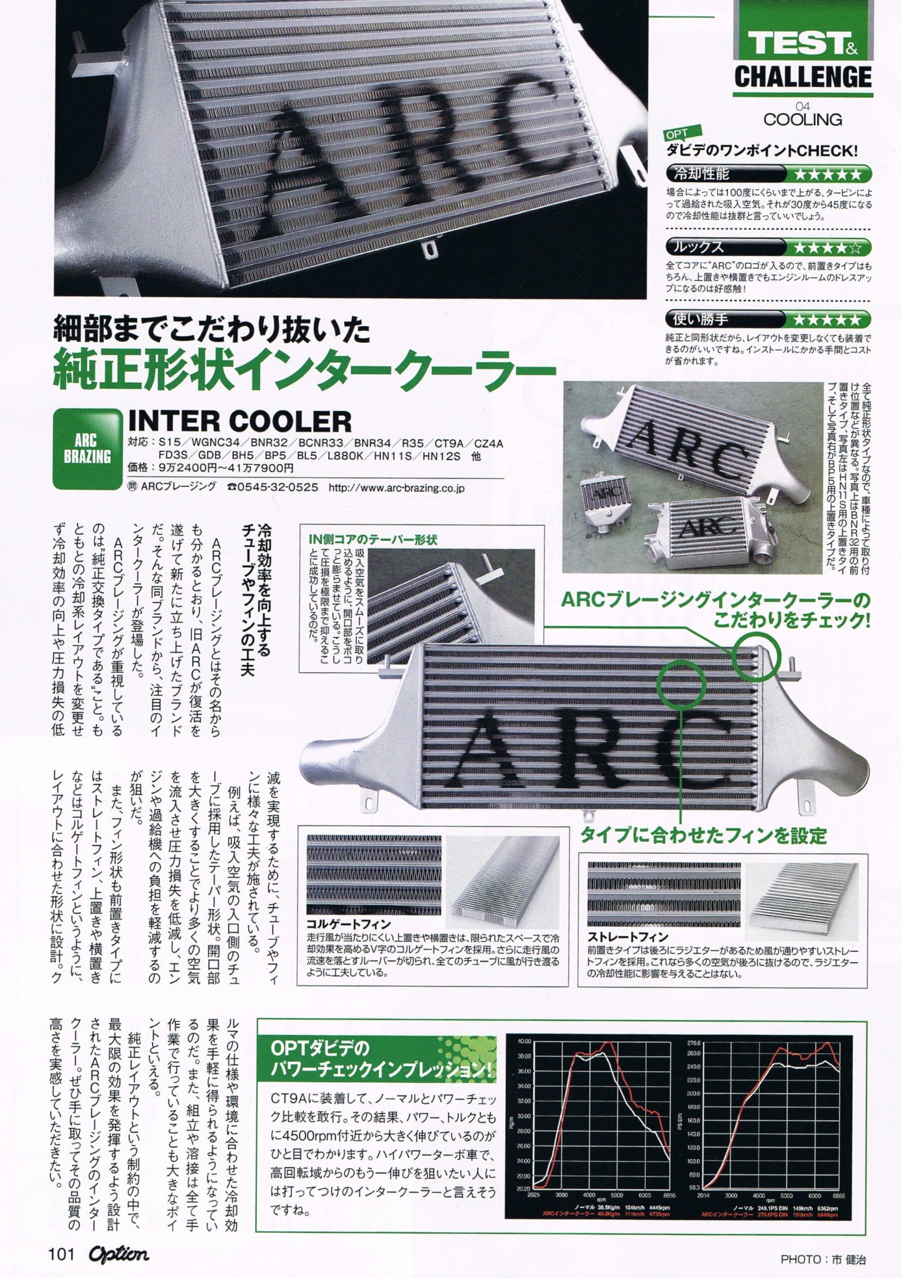 ARC インタークーラー